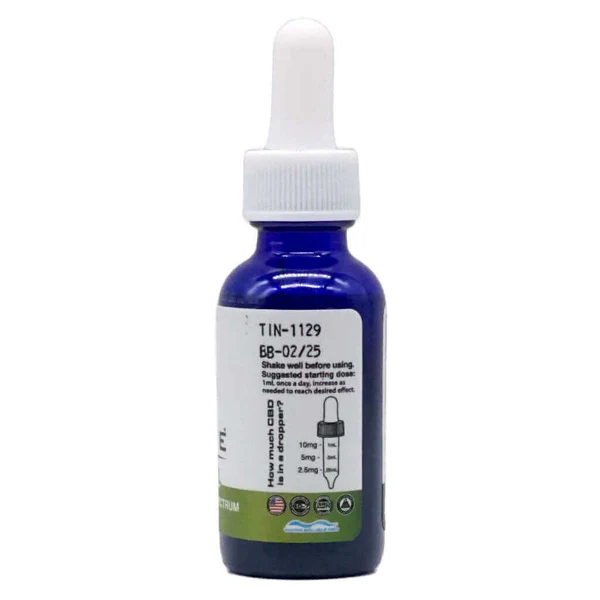 Water Soluble CBD Oil - THC Free 300mg - Image 2