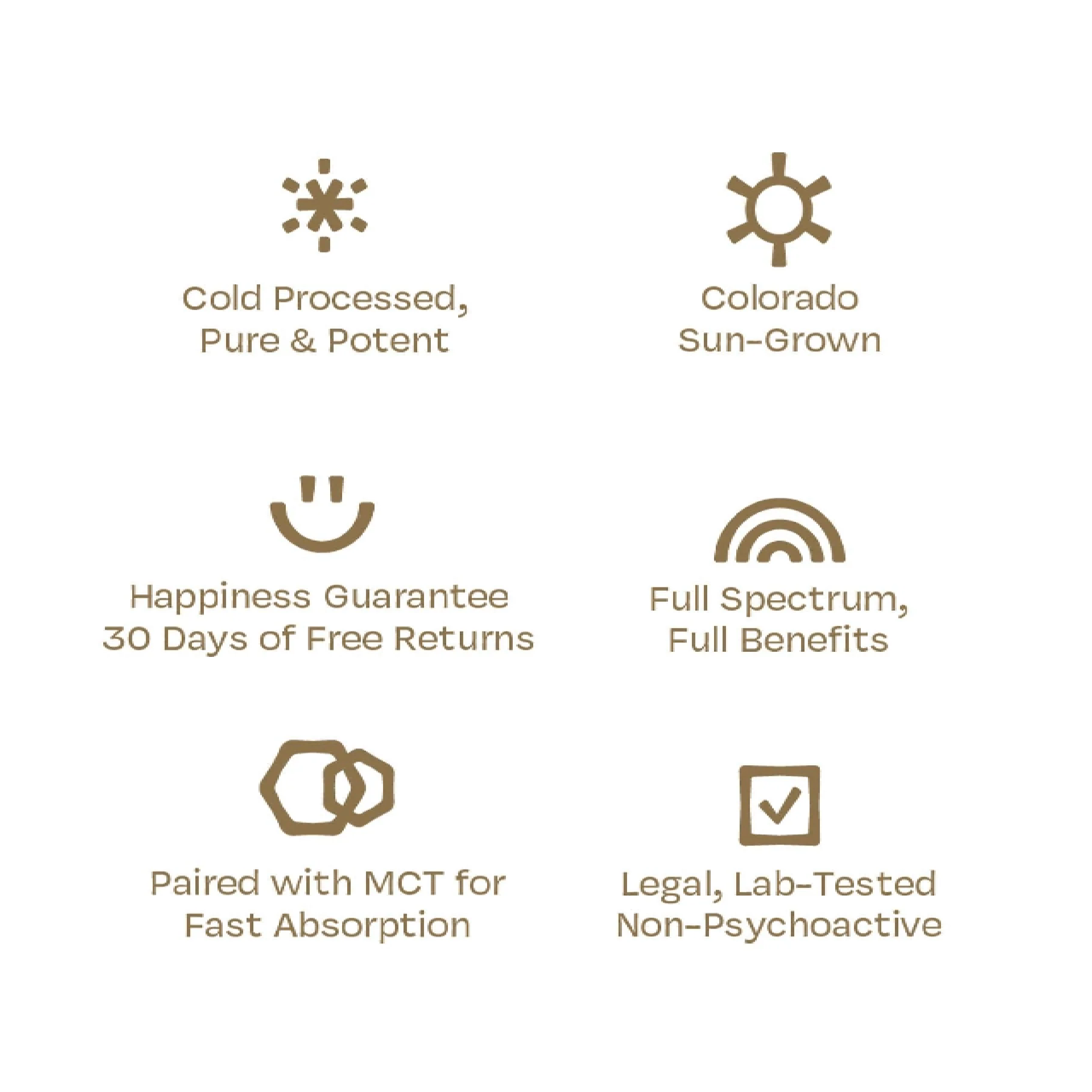 Organic CBD THC-Free Drops - Broad Spectrum - Image 3